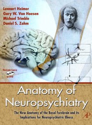 Anatomy of Neuropsychiatry