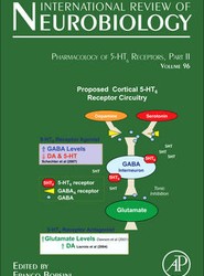 Pharmacology of 5-HT6 receptors, Part II: Volume 96