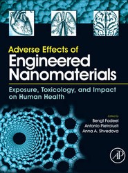 Adverse Effects of Engineered Nanomaterials