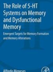 The Role of 5-HT Systems on Memory and Dysfunctional Memory