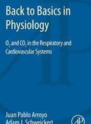 Back to Basics in Physiology