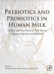 Prebiotics and Probiotics in Human Milk