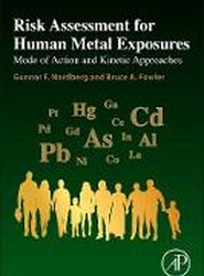 Risk Assessment for Human Metal Exposures
