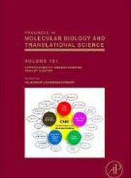 Approaches to Understanding Breast Cancer: Volume 151