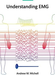 Understanding EMG