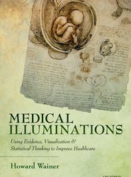 Medical Illuminations