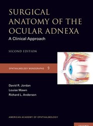 Surgical Anatomy of the Ocular Adnexa