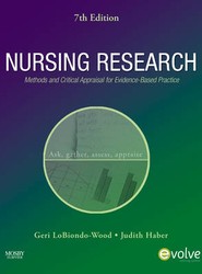 Nursing Research