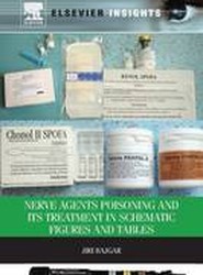 Nerve Agents Poisoning and its Treatment in Schematic Figures and Tables