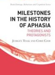Milestones in the History of Aphasia
