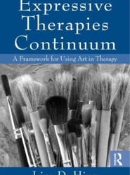 Expressive Therapies Continuum