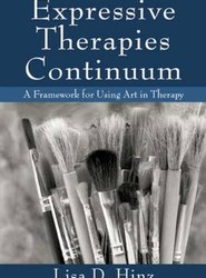Expressive Therapies Continuum
