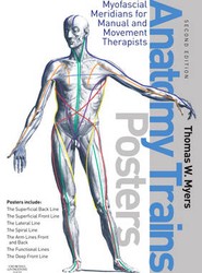 The Anatomy Trains Posters