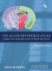 Allen Reference Atlas