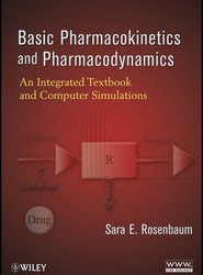 Basic Pharmacokinetics and Pharmacodynamics