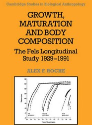 Growth, Maturation, and Body Composition