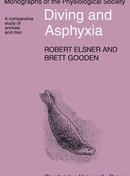 Diving and Asphyxia
