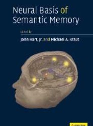 Neural Basis of Semantic Memory