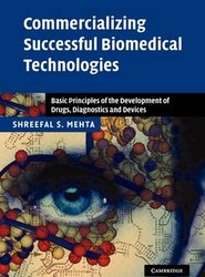 Commercializing Successful Biomedical Technologies