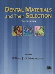Dental Materials and Their Selection