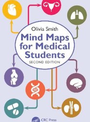 Mind Maps for Medical Students