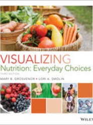 Visualizing Nutrition