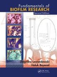 Fundamentals of Biofilm Research
