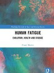 Human Fatigue