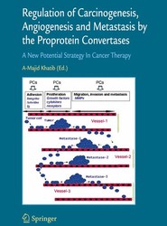Regulation of Carcinogenesis, Angiogenesis and Metastasis by the Proprotein Convertases (PC's)