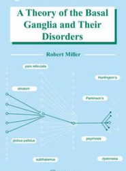 A Theory of the Basal Ganglia and Their Disorders