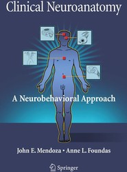 Clinical Neuroanatomy