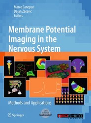 Membrane Potential Imaging in the Nervous System