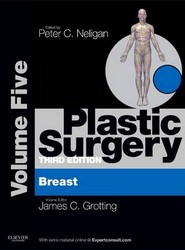 Plastic Surgery