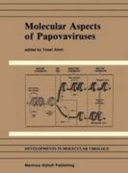 Molecular Aspects of Papovaviruses