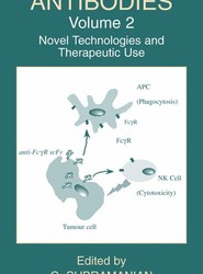 Antibodies