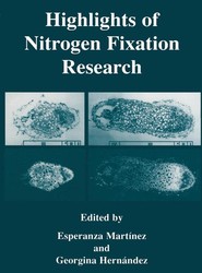 Highlights of Nitrogen Fixation Research