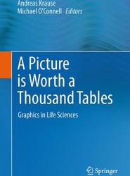 A Picture is Worth a Thousand Tables