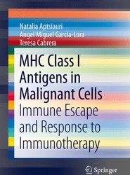 MHC Class I Antigens In Malignant Cells