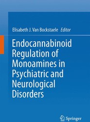 Endocannabinoid Regulation of Monoamines in Psychiatric and Neurological Disorders