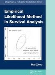 Empirical Likelihood Method in Survival Analysis