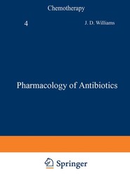 Pharmacology of Antibiotics