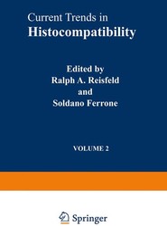 Current Trends in Histocompatibility