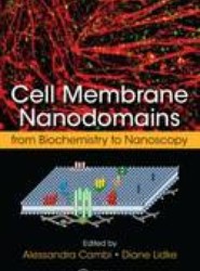 Cell Membrane Nanodomains