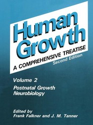 Postnatal Growth Neurobiology