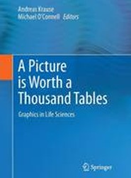 A Picture is Worth a Thousand Tables