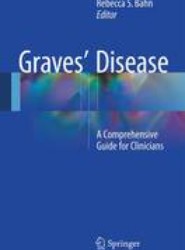 Graves' Disease