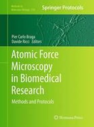 Atomic Force Microscopy in Biomedical Research