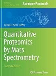 Quantitative Proteomics by Mass Spectrometry