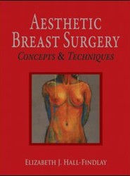Aesthetic Breast Surgery