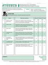 Parenting Interactions with Children: Checklist of Observations Linked to Outcomes (PICCOLO (TM)) Tool